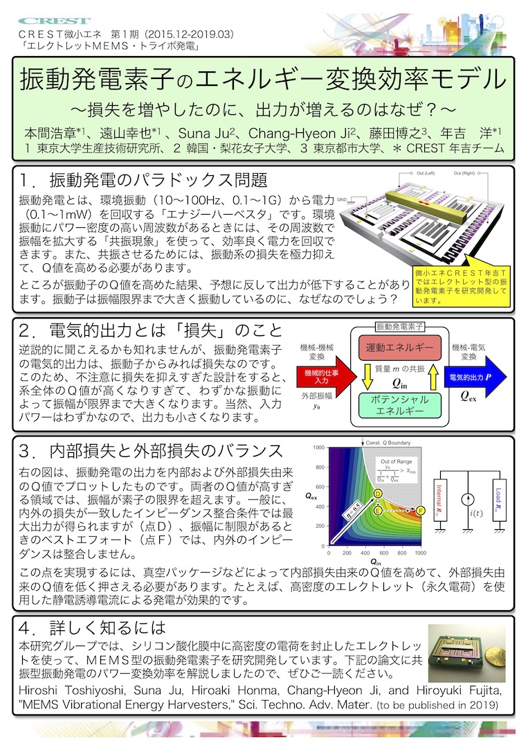 CRESTsymposiumPoster2.jpg