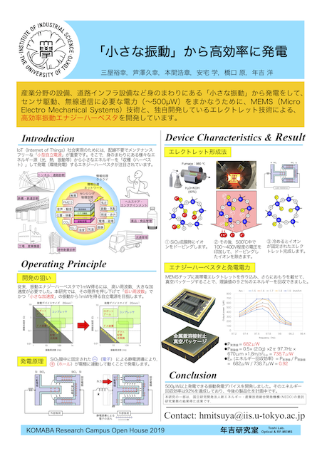 MEMSEH_CEATEC2019s.png