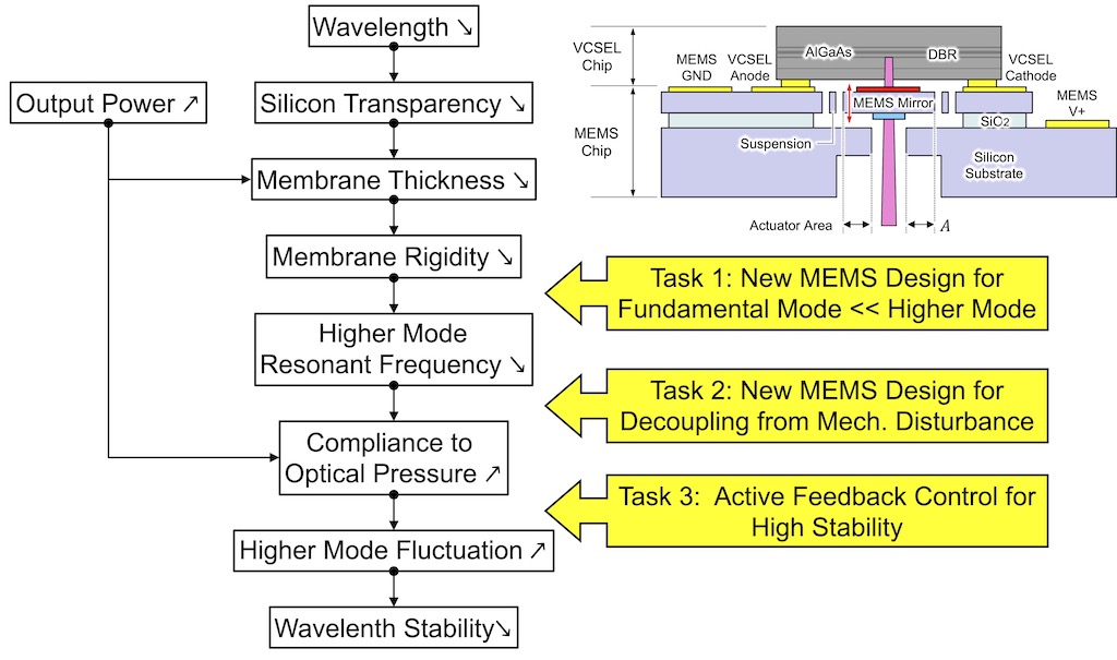 Fig3.jpg