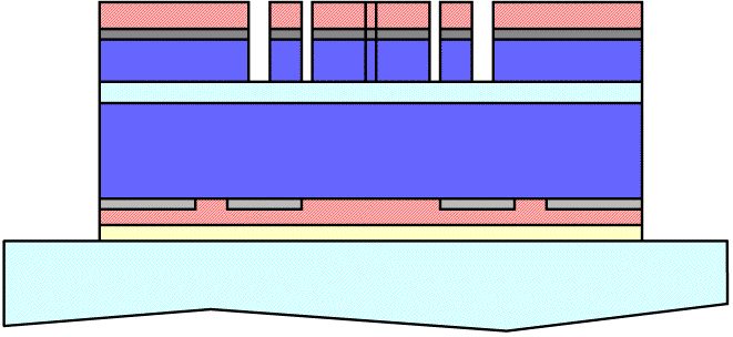 DRIE.png