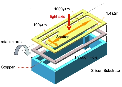 shutterschematic.jpg