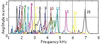 FBSspectrum.GIF