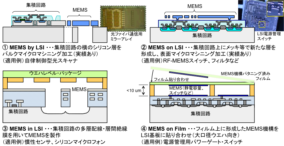 Fig3.png
