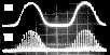 choppedsignal.GIF