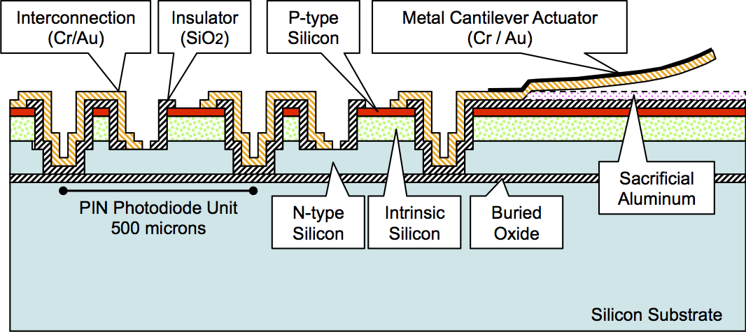 photovoltaic1.png