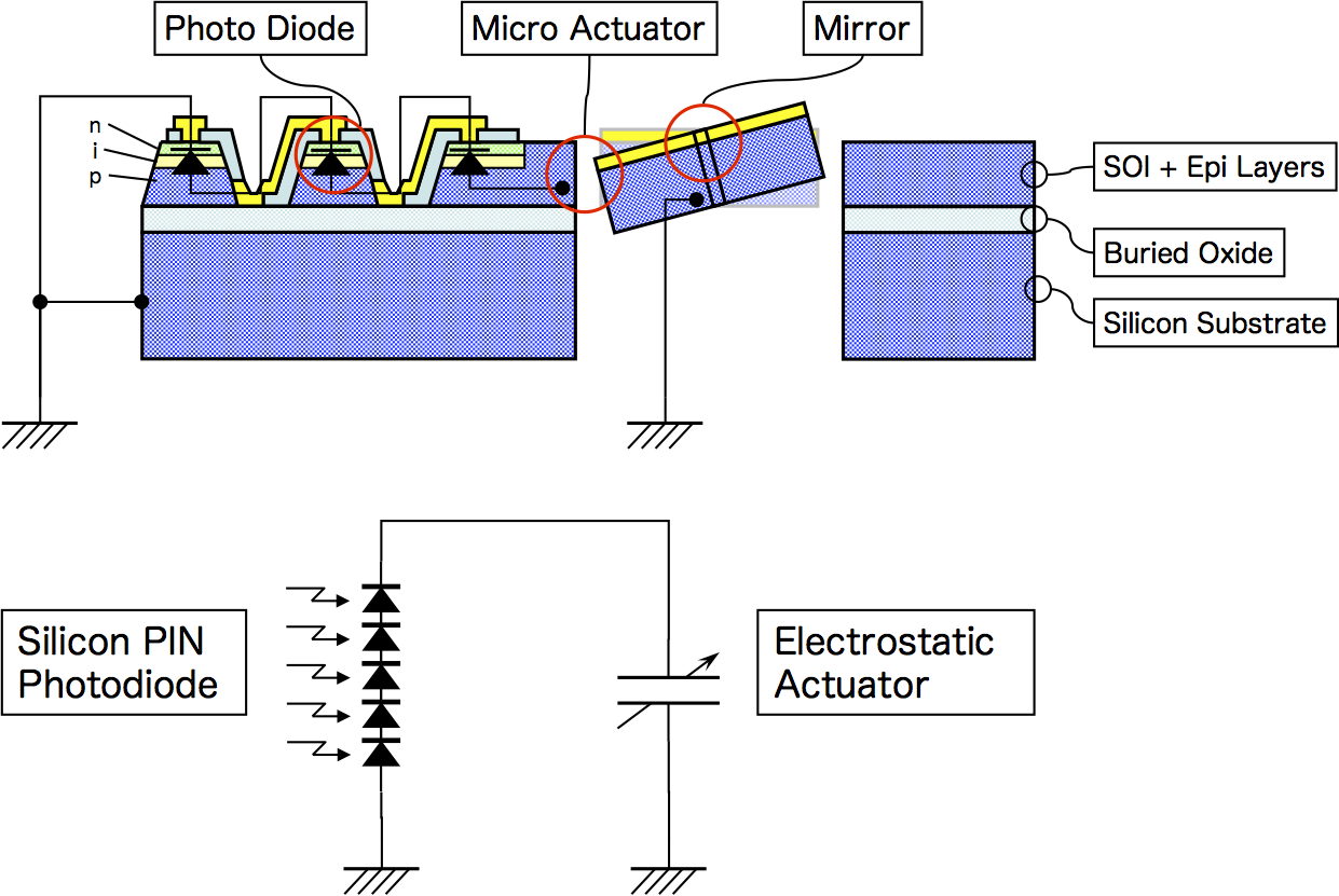 photovoltaic3.png